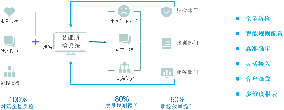 1761534061645.png image.png